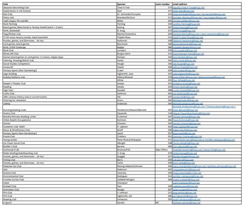 Club Day List